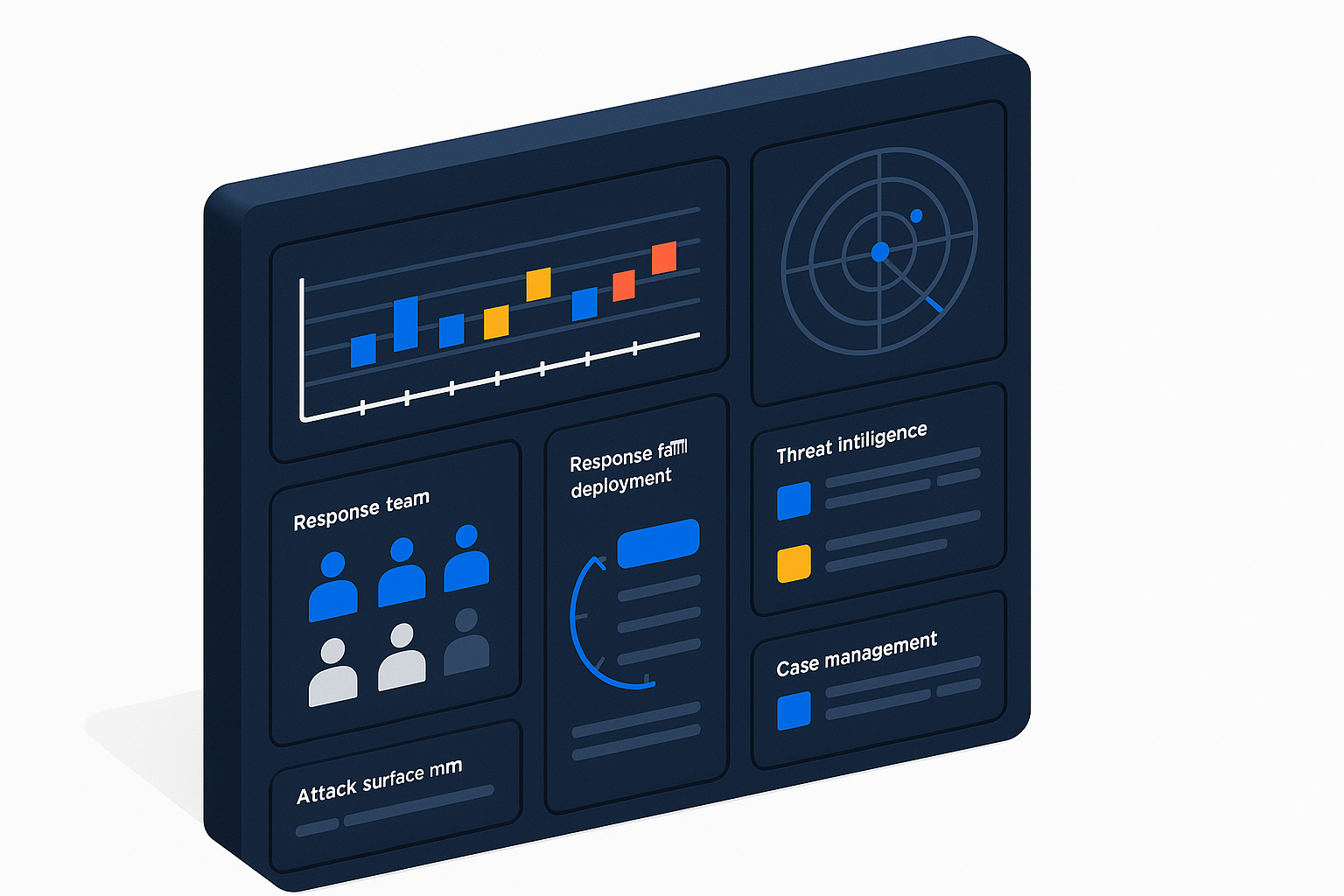BLACKPANDAサイバーインシデント対応の概念図