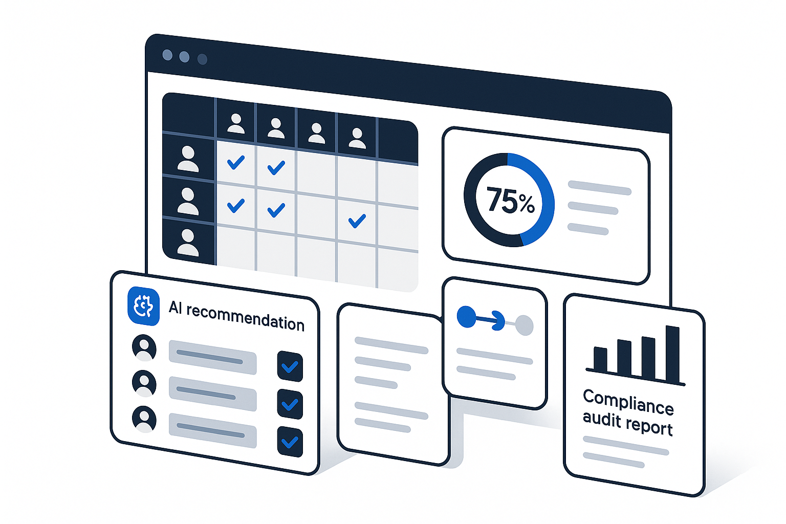 SailPoint IdentityNowダッシュボード