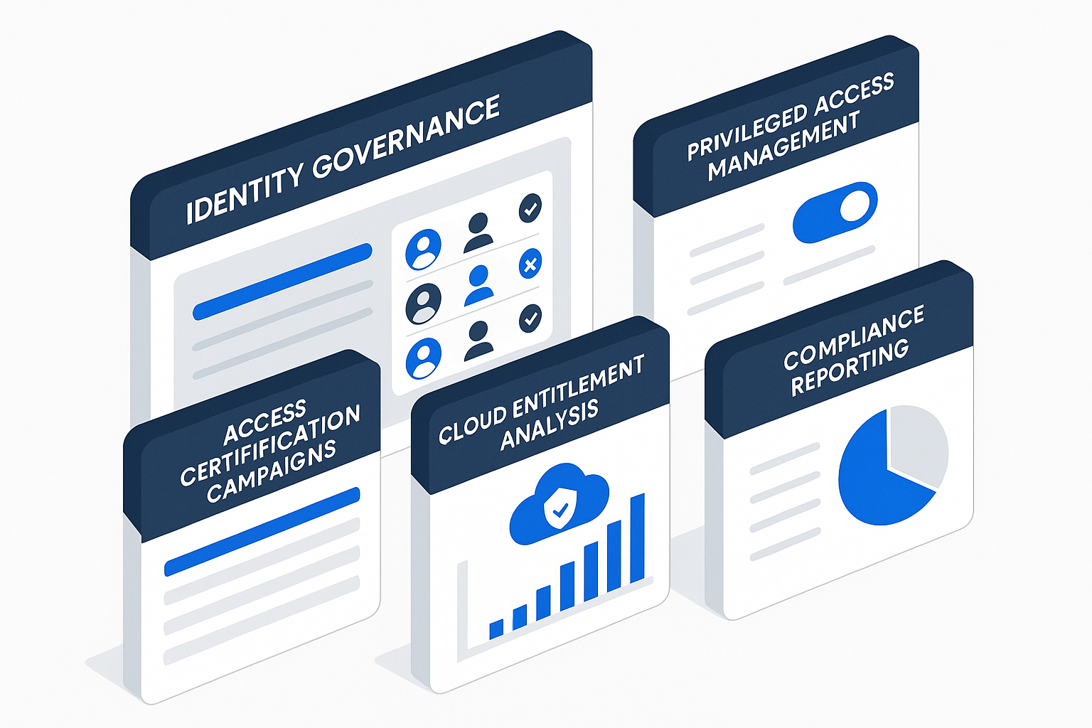 Saviyntダッシュボードの概要