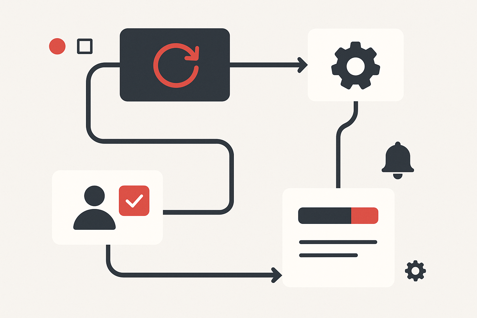 ワークフロー自動化