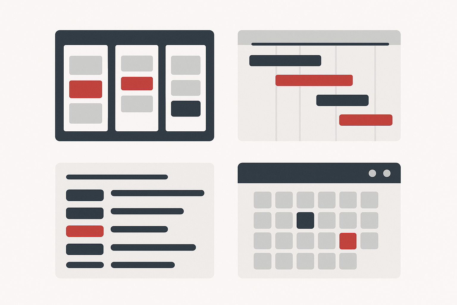 柔軟なプロジェクトビュー