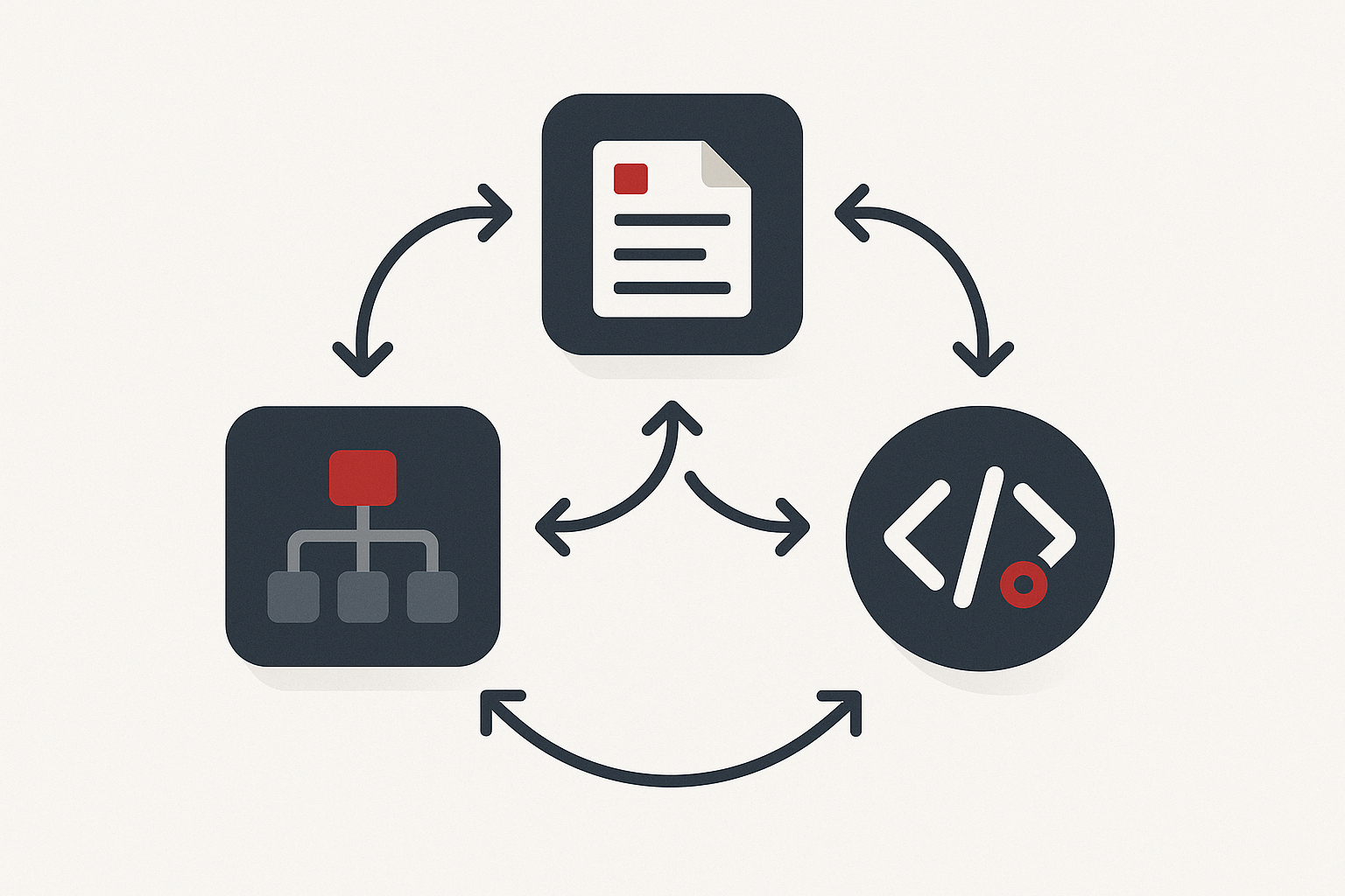 Jira-Confluence-Bitbucket連携