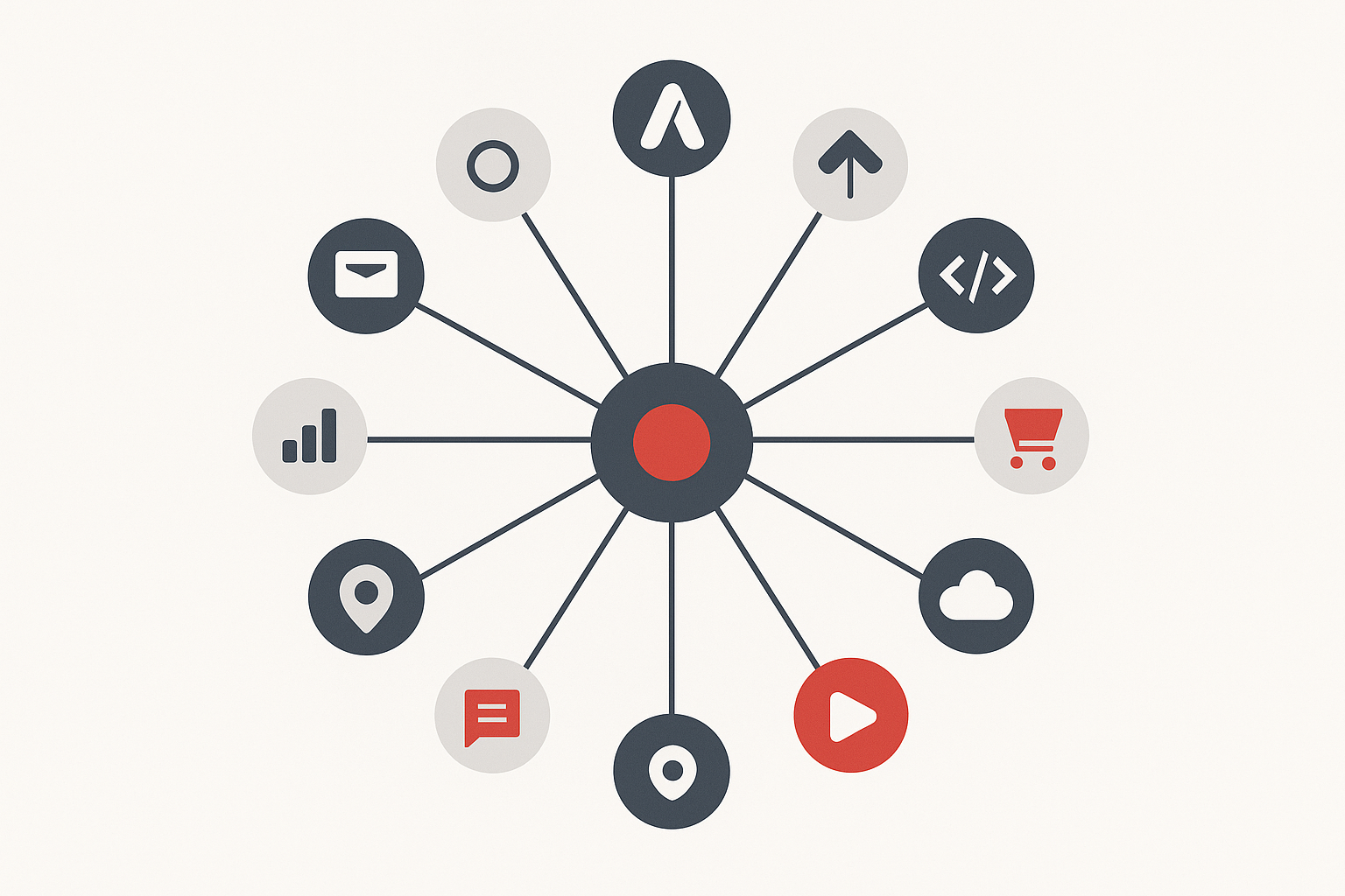 1,500以上のアプリ統合