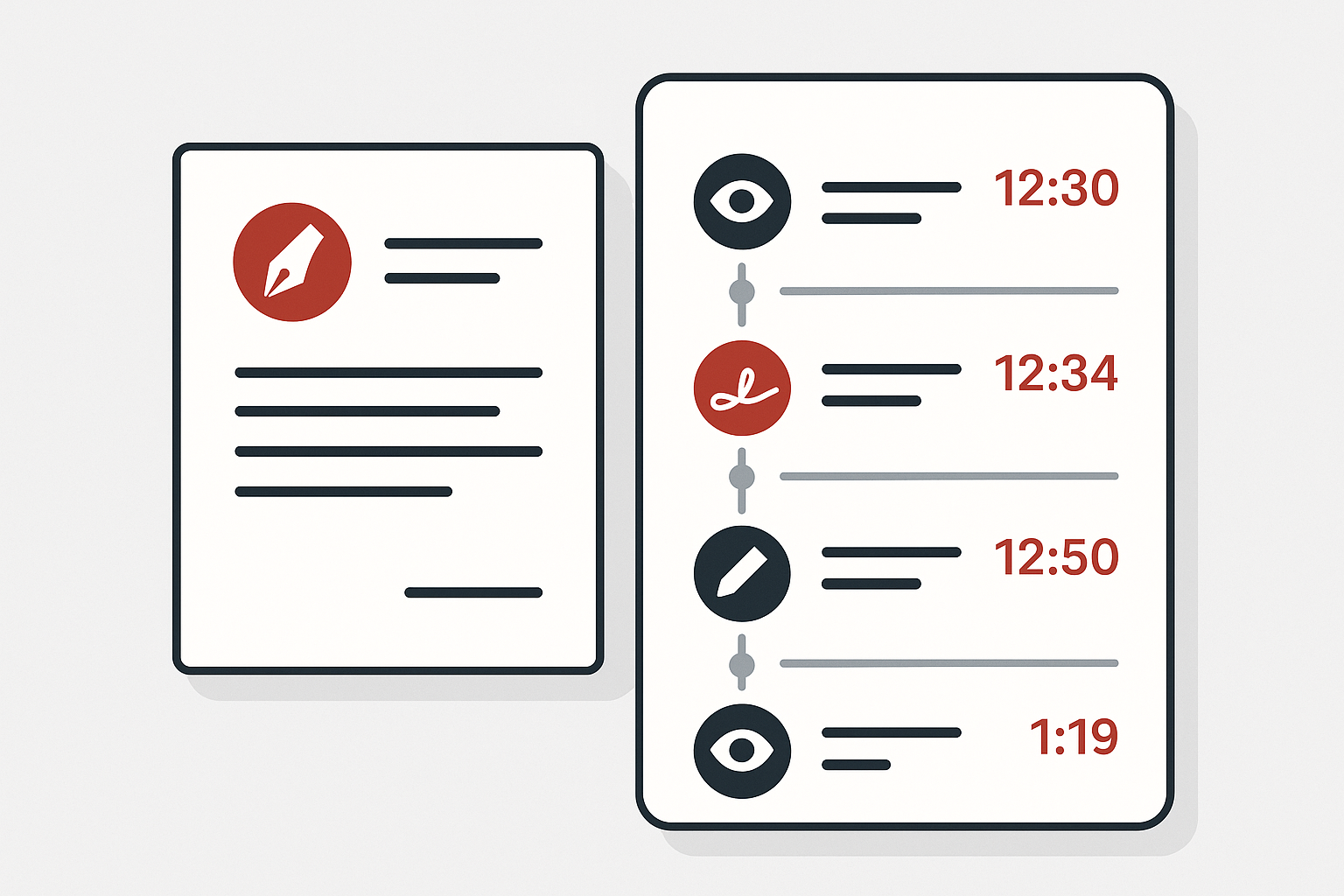 監査証跡（Audit Trail）