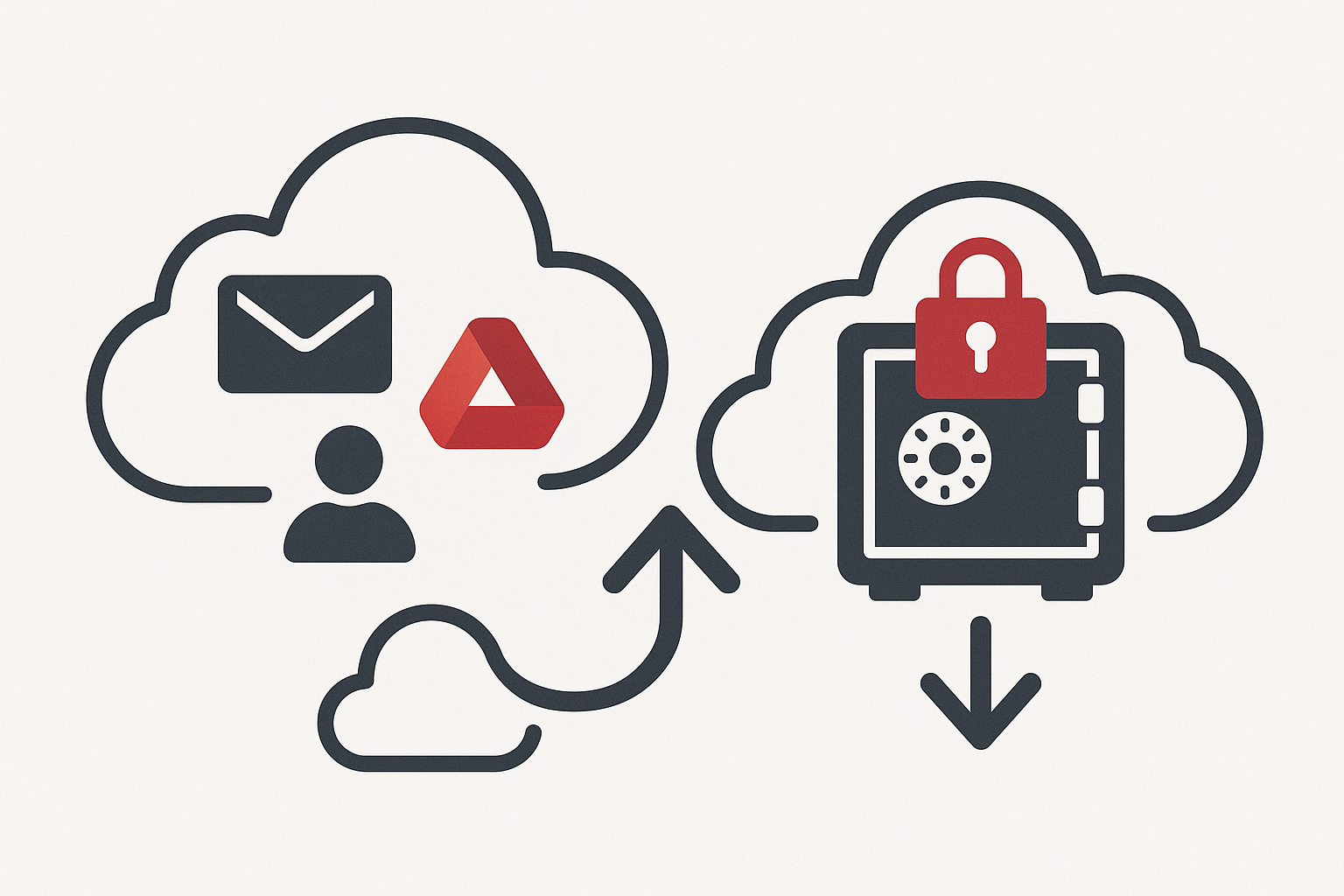 SaaSアプリケーション保護