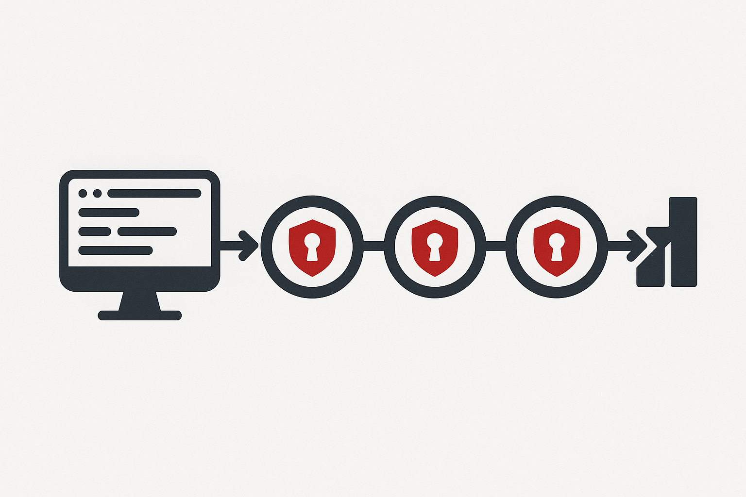 CI/CD統合・DevSecOps