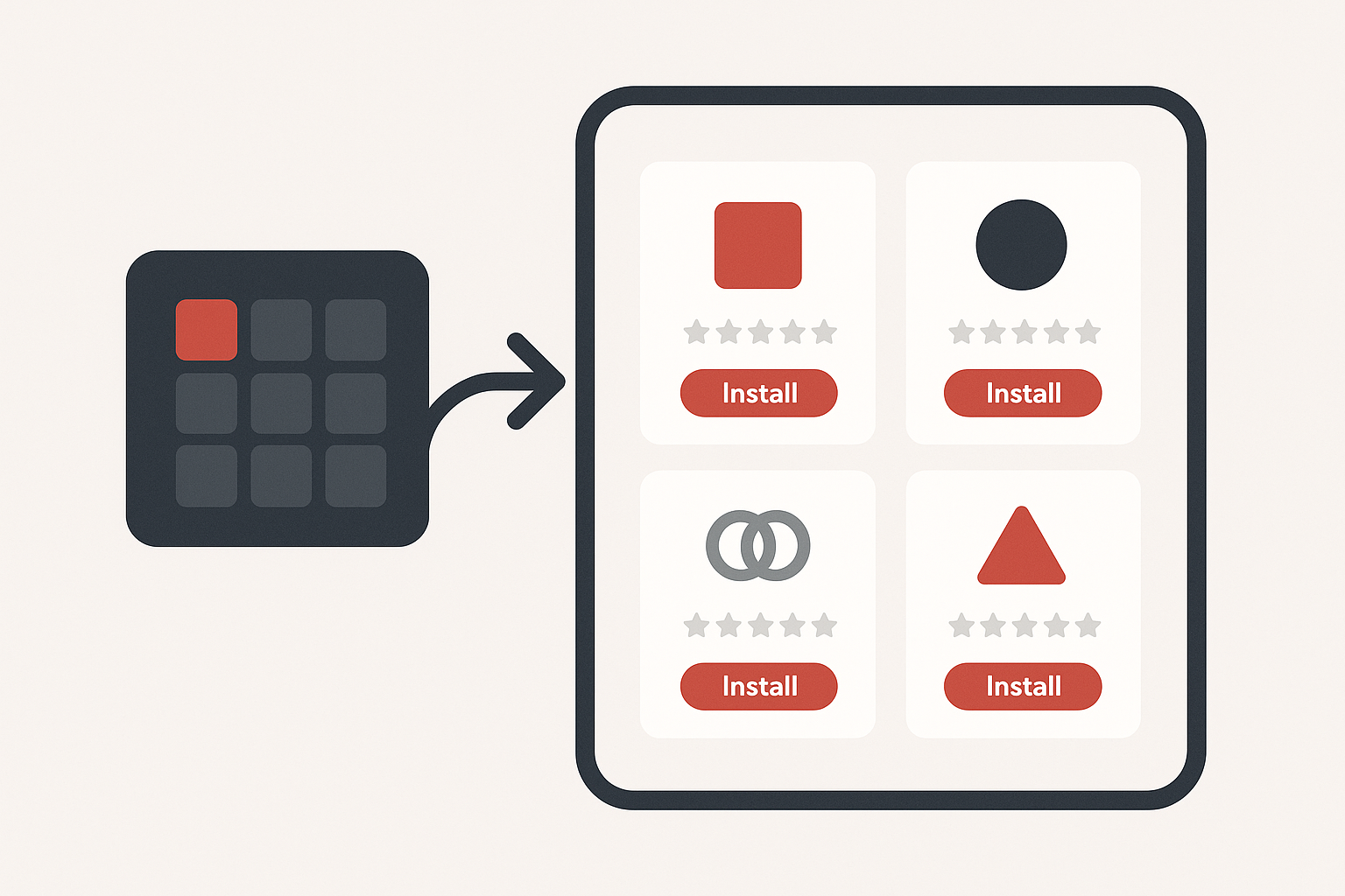 AppExchange - エコシステム