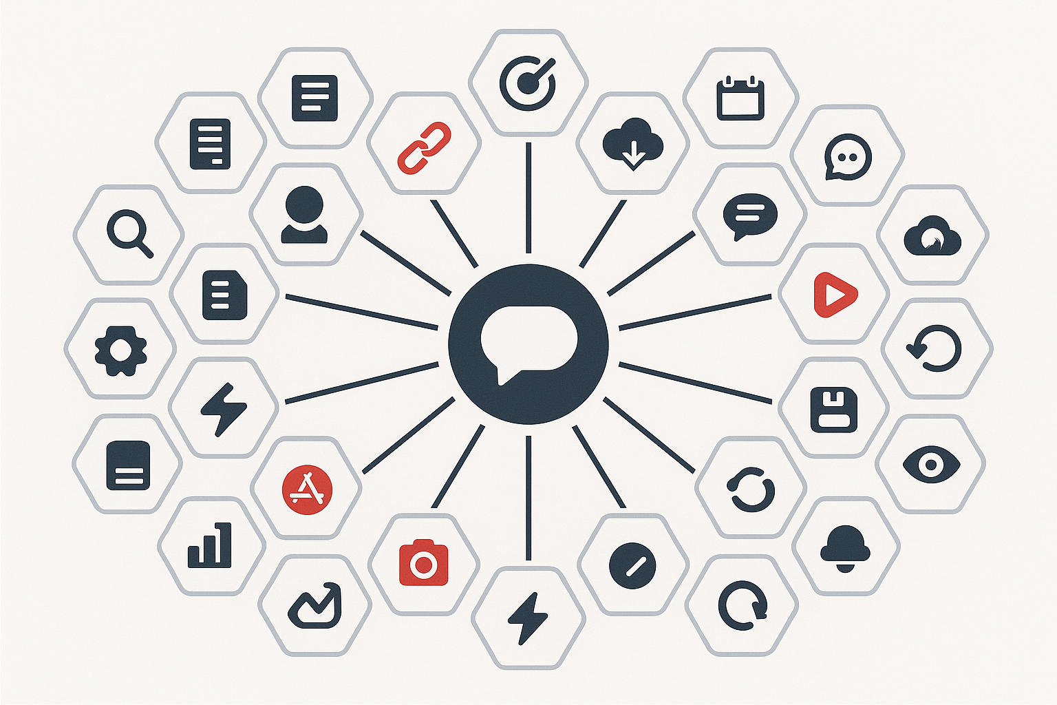 2,600以上のアプリ統合