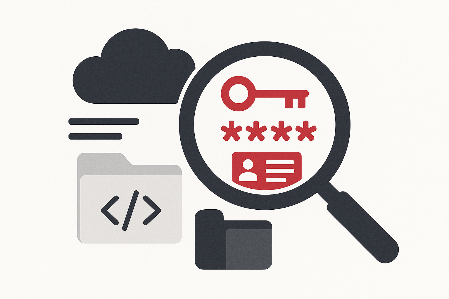 シークレット・機密データ検出