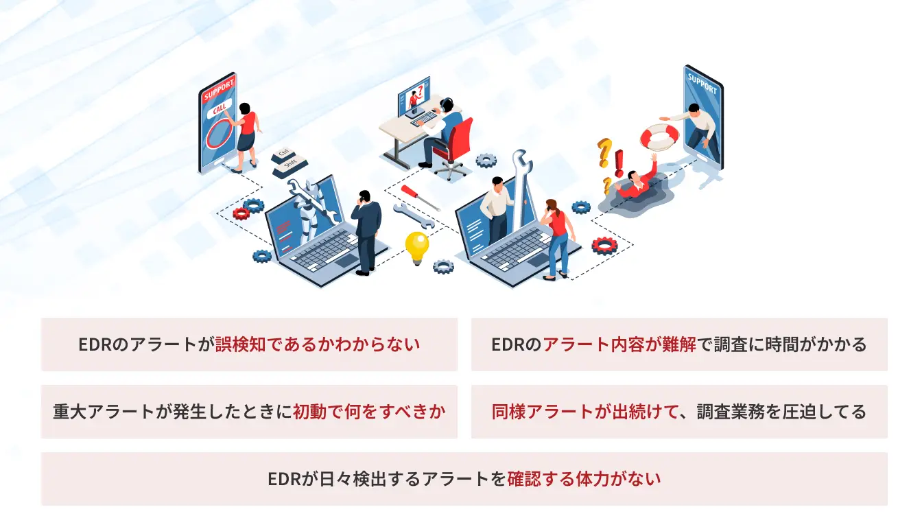 EDR運用支援の概要
